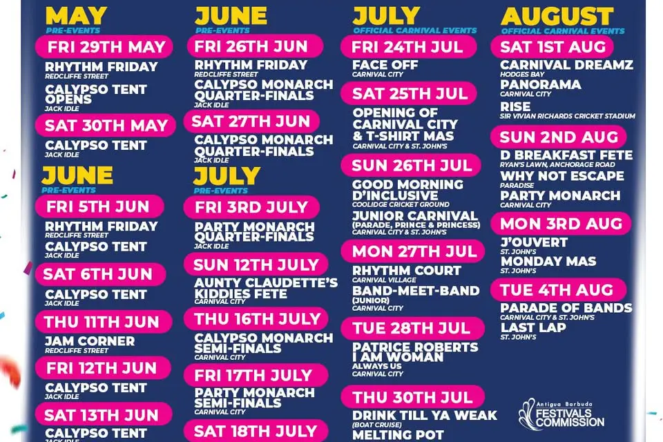 Antigua Carnival 2026 Hits Its Peak This Week: Panorama, J’ouvert & the Grand Parade