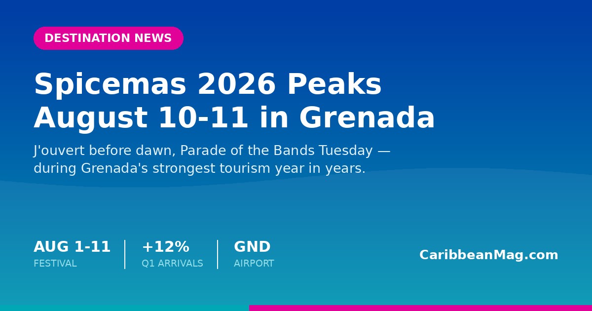 Spicemas 2026 Peaks August 10-11 as Grenada Rides Its Strongest Tourism Year in Years